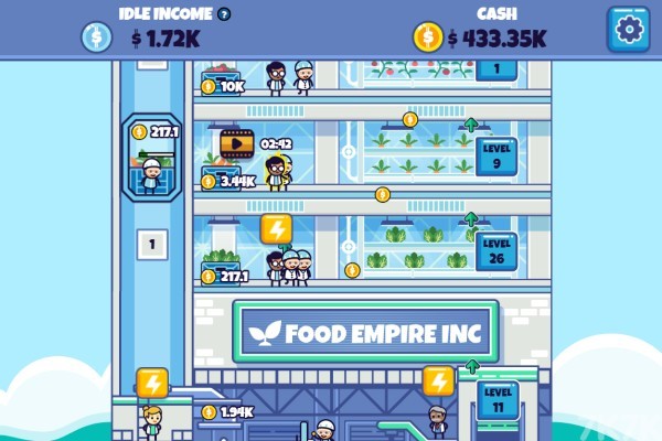 《食品公司模拟器》游戏画面3